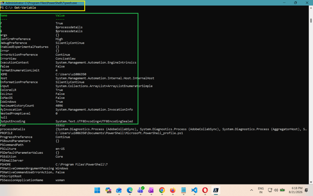 Output of PowerShell CMDLET - Get-Variable - lists all PowerShell variables in current session